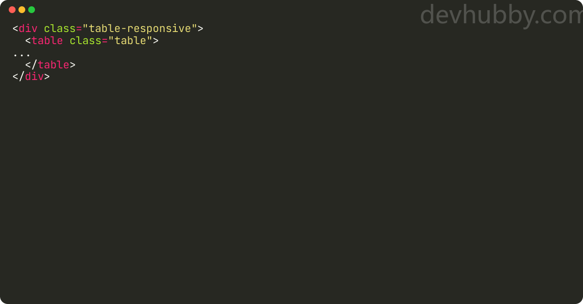 How to make bootstrap table responsive?