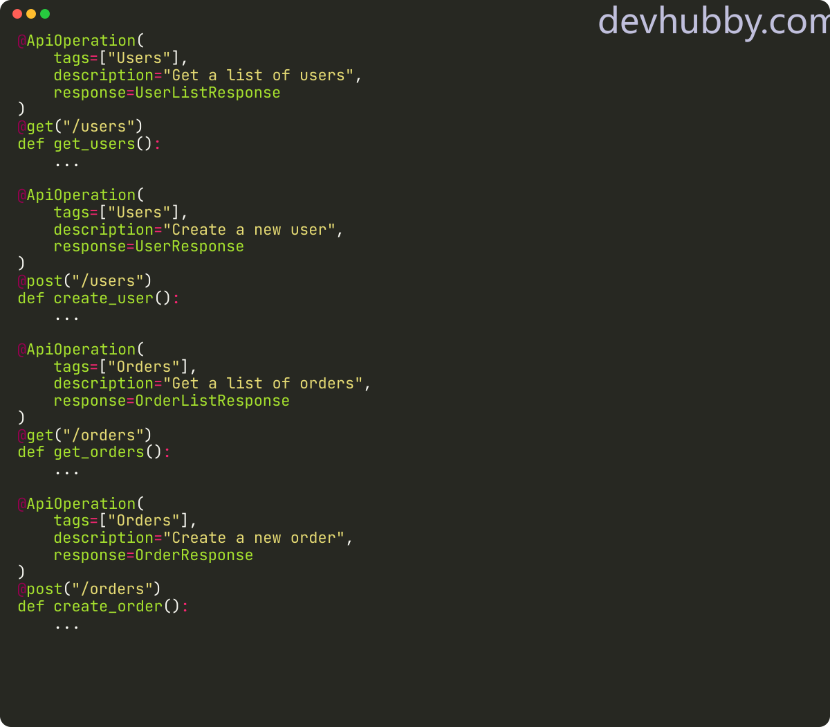 How to group endpoints in Swagger?