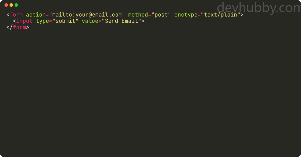How to link a submit button to an email address in HTML?