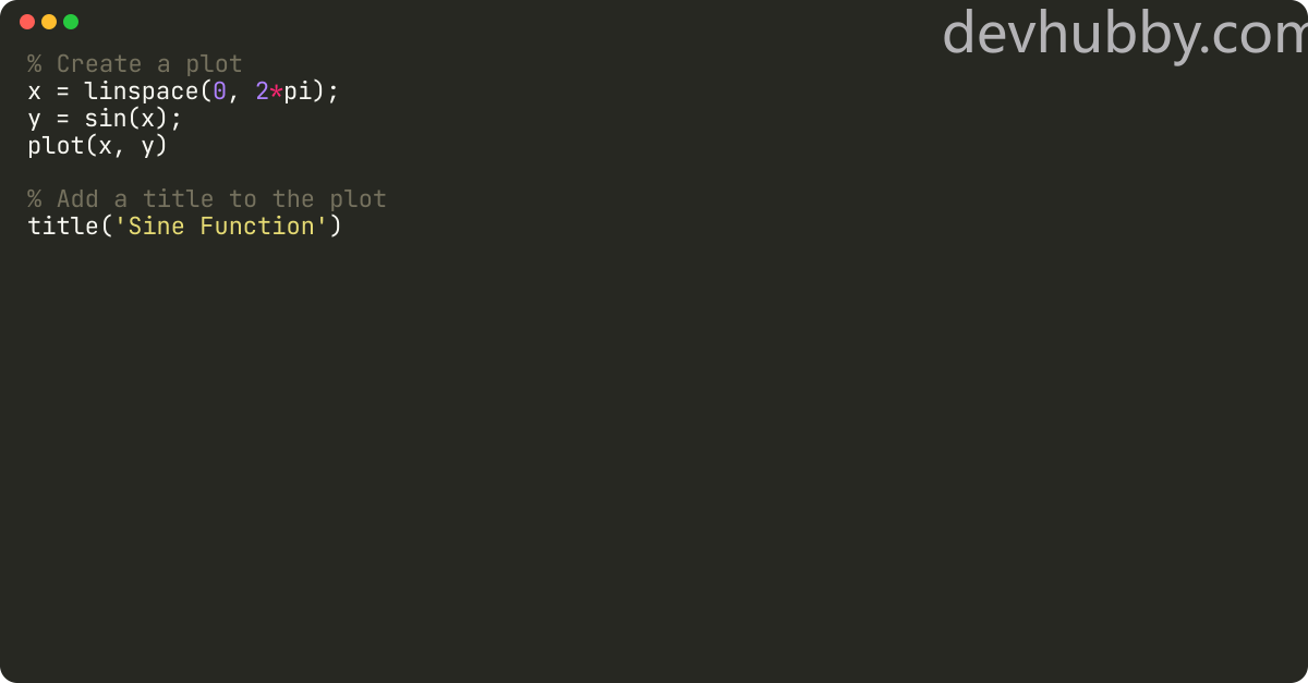 How to add a title in Matlab plot?