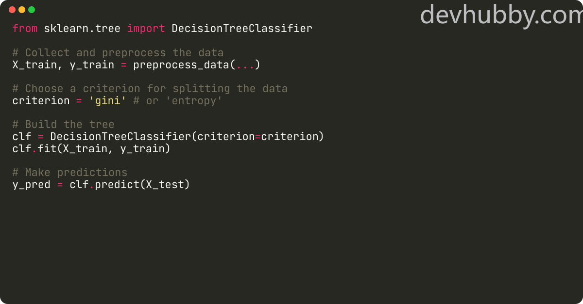 How to implement the cart algorithm in Python?