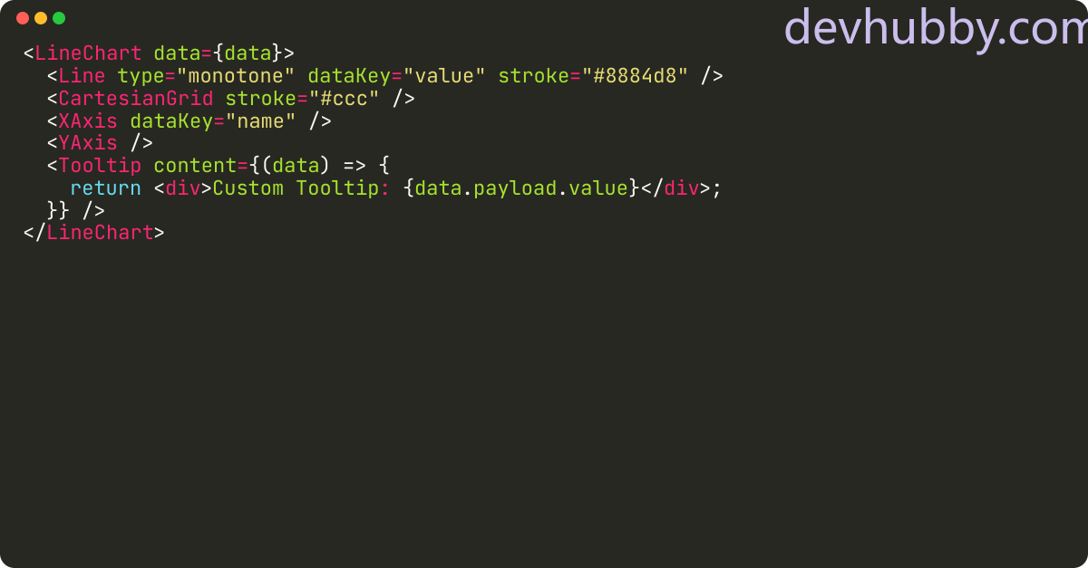 How to customize tooltips in recharts?