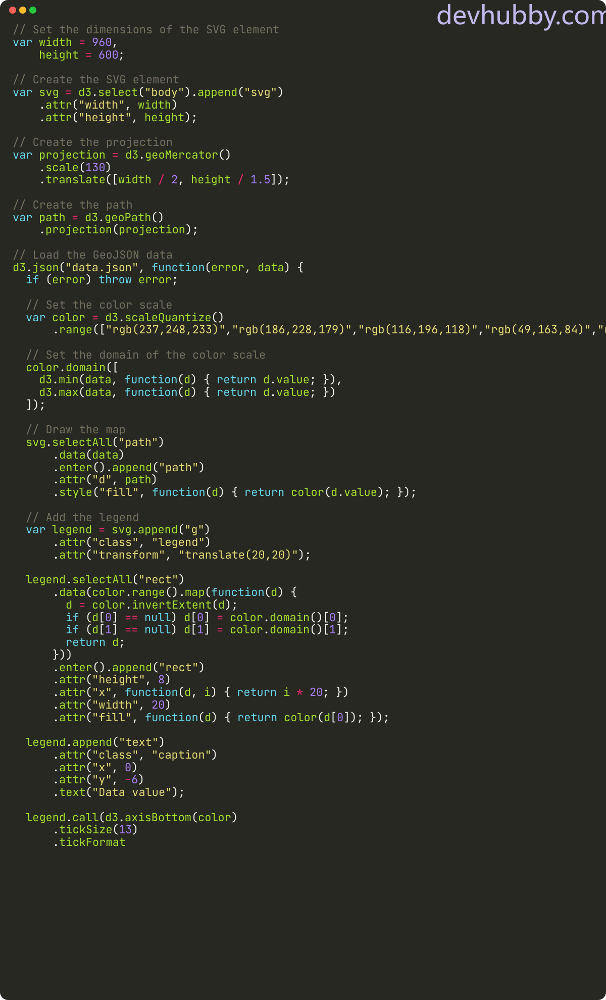 How to create a choropleth map using D3.js?
